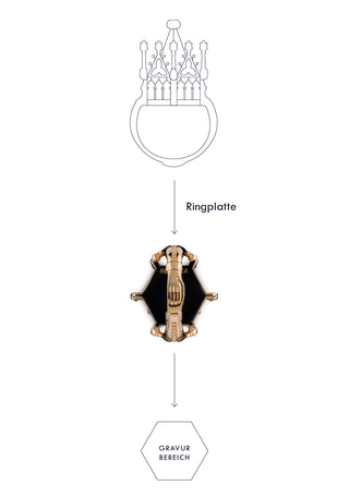 PERSONALISIERTE GRAVUR Mobil