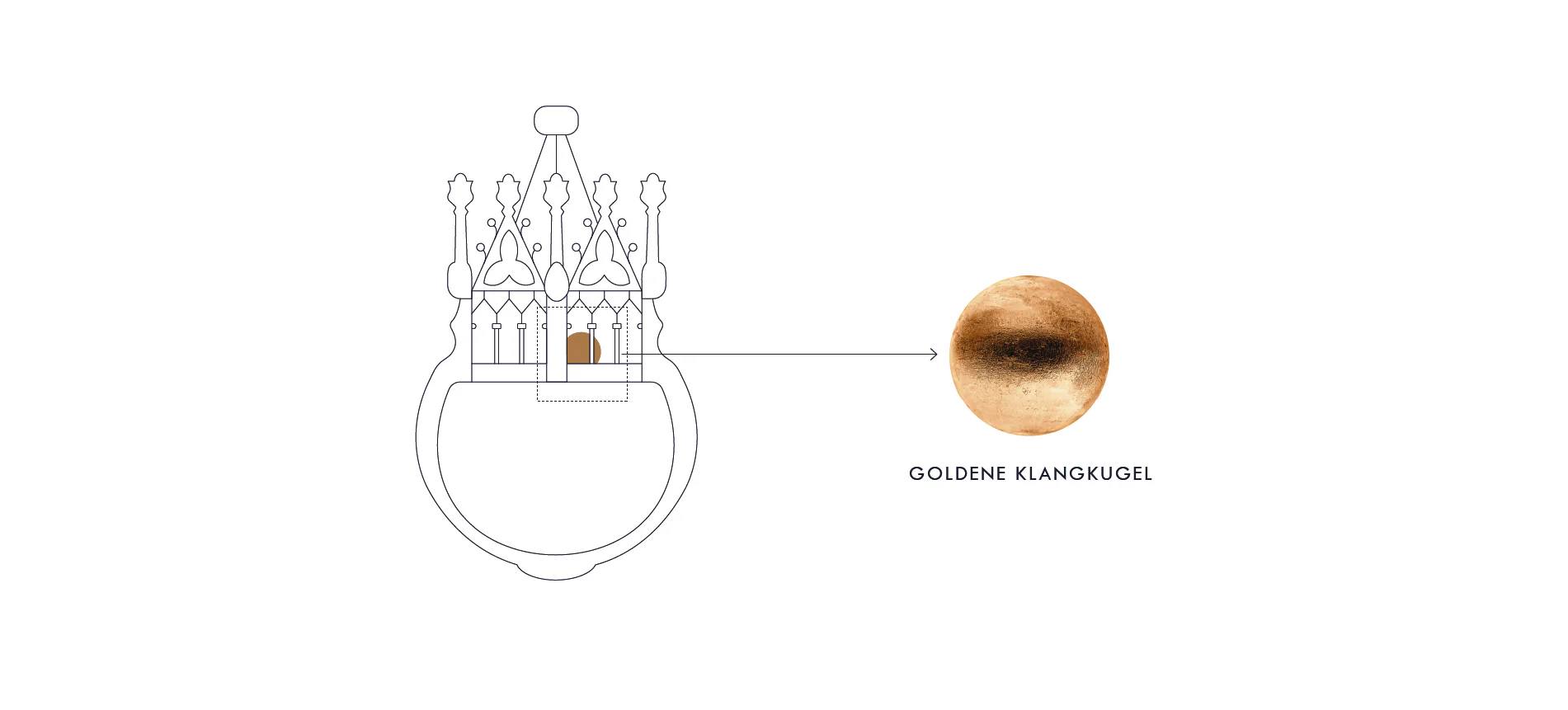 Erfurter Hochzeitsring Goldene Kugel